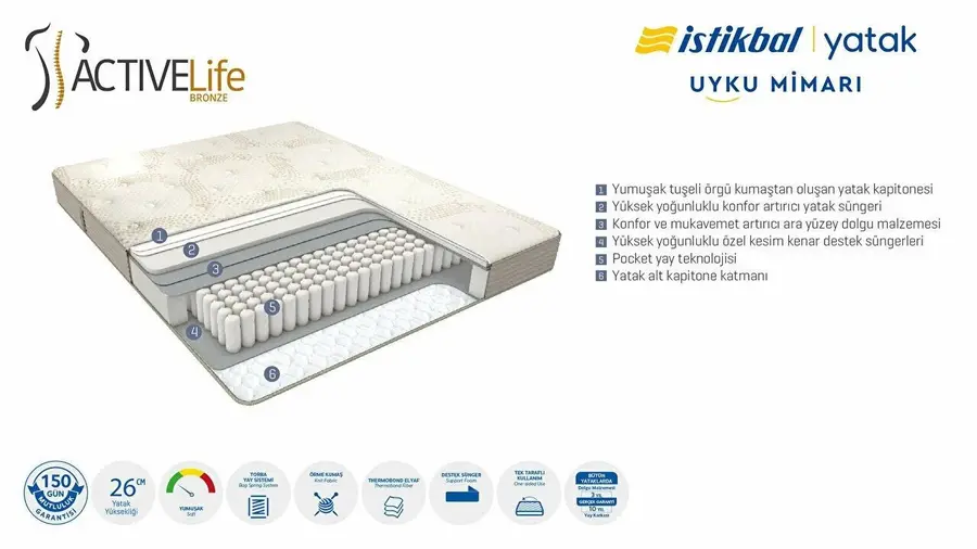 active life bronze yatak yatak 2