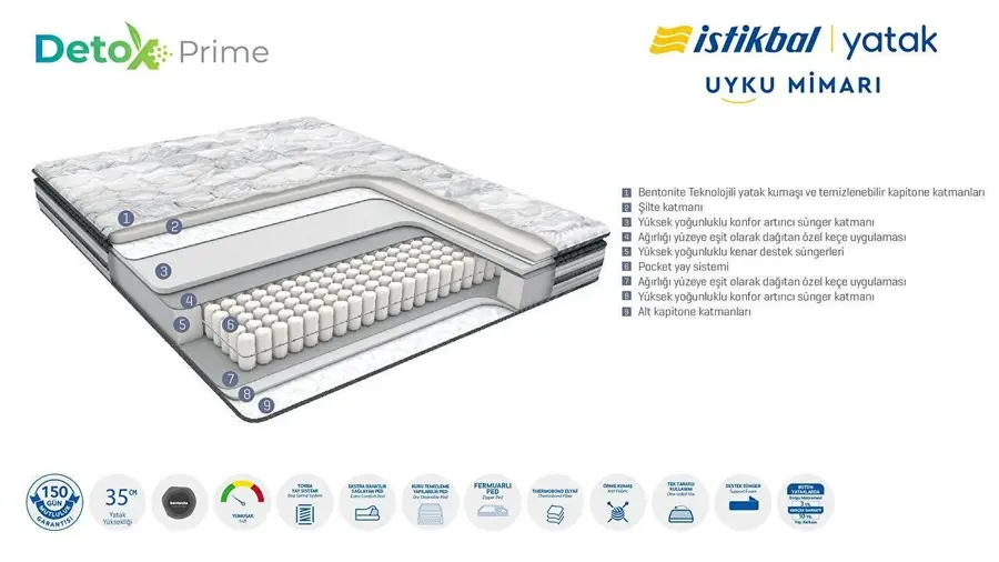 detox prime yatak 4