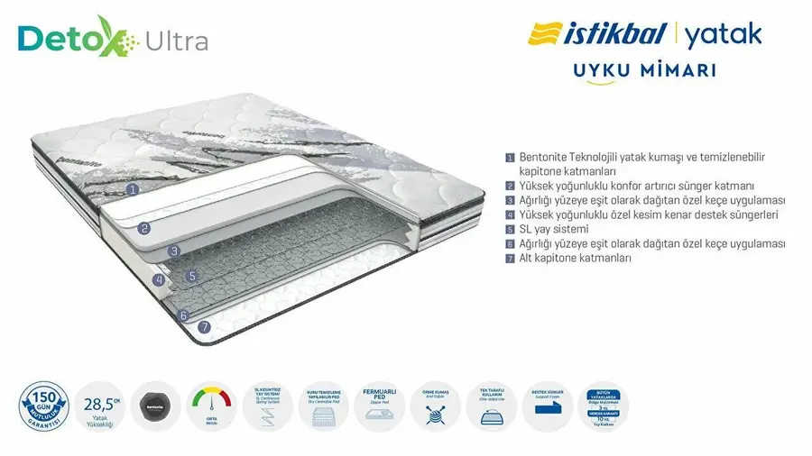 detox ultra yatak 5