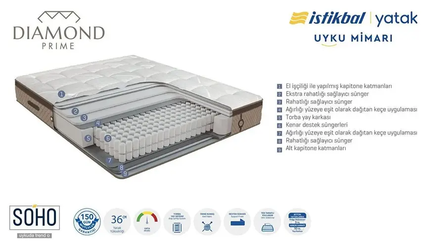 diamond prime yatak 5