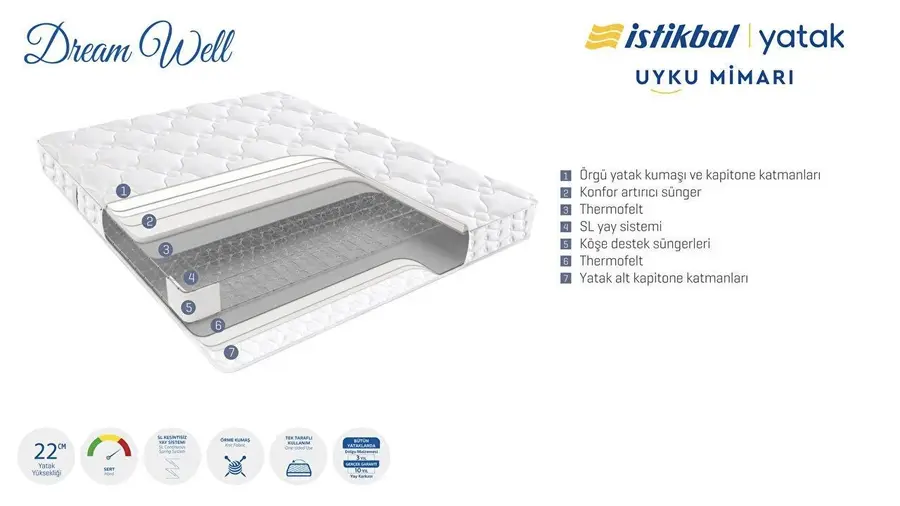 dreamwell yatak