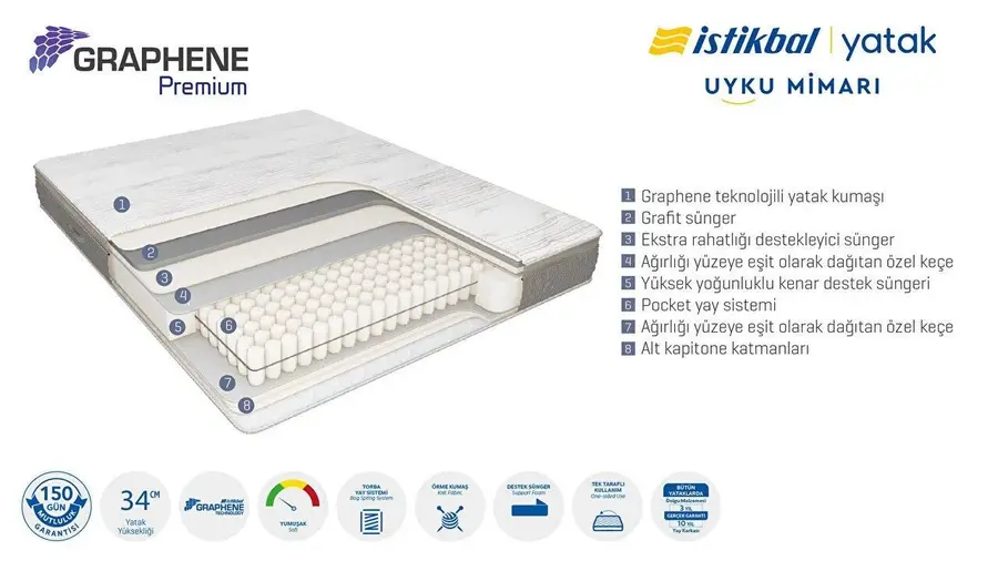 graphene premium yatak 3