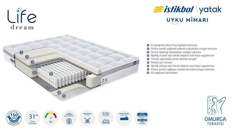 life dream gri yatak 5